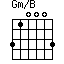 Gm/B=310003_1