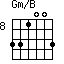 Gm/B=331003_8