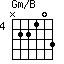 Gm/B=N22103_4
