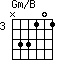 Gm/B=N33101_3