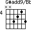 G#add9/Bb=NN3213_4