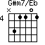 G#m7/Eb=N31101_4
