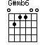 G#mb6=021100_1