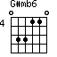 G#mb6=033110_4