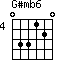 G#mb6=033120_4
