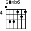 G#mb6=033121_4