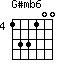 G#mb6=133100_4