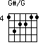 G#/G=132211_4