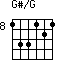 G#/G=133121_8