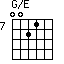 G/E=0021_7