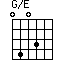 G/E=0403_1