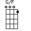 G/F=0001_1