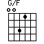 G/F=0031_1