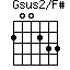 Gsus2/F#=200233_1