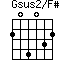Gsus2/F#=204032_1