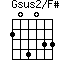 Gsus2/F#=204033_1