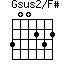 Gsus2/F#=300232_1