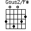 Gsus2/F#=304032_1