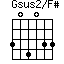 Gsus2/F#=304033_1