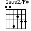 Gsus2/F#=N04233_1
