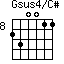Gsus4/C#=230011_8