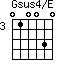 Gsus4/E=010030_3