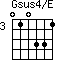 Gsus4/E=010331_3