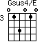 Gsus4/E=013010_3