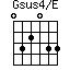 Gsus4/E=032033_1