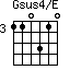 Gsus4/E=110310_3