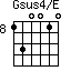 Gsus4/E=130010_8