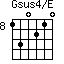 Gsus4/E=130210_8