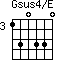 Gsus4/E=130330_3