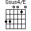 Gsus4/E=330010_1