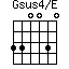 Gsus4/E=330030_1
