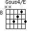 Gsus4/E=NN3213_8