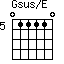 Gsus/E=011110_5