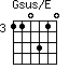 Gsus/E=110310_3