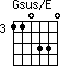 Gsus/E=110330_3