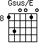 Gsus/E=130010_8