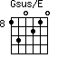 Gsus/E=130210_8