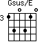 Gsus/E=130310_3