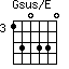 Gsus/E=130330_3