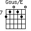 Gsus/E=210120_7