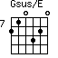 Gsus/E=210320_7