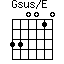 Gsus/E=330010_1