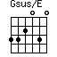 Gsus/E=332030_1
