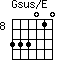 Gsus/E=333010_8
