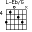 Eb/G=31023N_4
