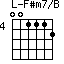 F#m7/B=001112_4